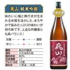 酒 日本酒 純米大吟醸酒 純米吟醸酒 全国 6酒蔵 至福 純米系 飲みくらべ 一升瓶 6本組 第5弾 1800ml お中元 敬老の日 父の日 ギフト プレゼント thumbnail 14
