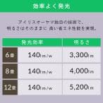 シーリングライト led 8畳 調光 省エネ 節電モード搭載 照明器具 led照明器具 リビング照明 おしゃれ 取付簡単 アイリスオーヤマ CEP8D-7.0 * 安心延長保証対象 thumbnail 15
