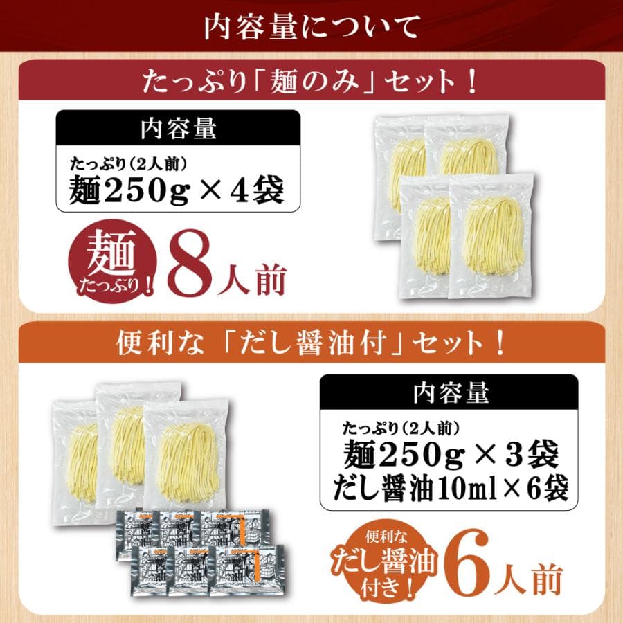 讃岐うどん 日清製粉(株)の小麦粉「金斗雲」使用 2種から選べる 大盛り8人前 大盛り6人前だし醤油付セット 麺250g 生うどん 鎌田醤油 生麺 thumbnail 16