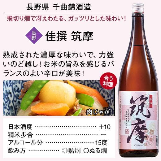 日本酒 普通酒 家呑み 応援 全国 地酒 飲みくらべ セット 一升瓶 5本組 1800ml お中元 敬老の日 父の日 ギフト プレゼント 送料無料 thumbnail 6