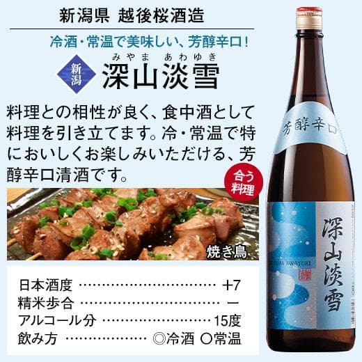 日本酒 普通酒 家呑み 応援 全国 地酒 飲みくらべ セット 一升瓶 5本組 1800ml お中元 敬老の日 父の日 ギフト プレゼント 送料無料 thumbnail 7