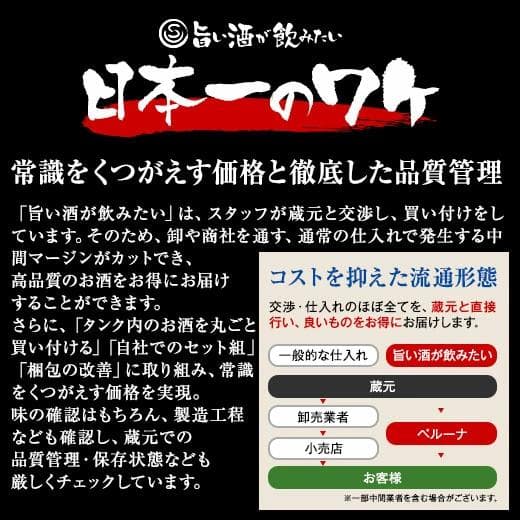 日本酒 普通酒 家呑み 応援 全国 地酒 飲みくらべ セット 一升瓶 5本組 1800ml お中元 敬老の日 父の日 ギフト プレゼント 送料無料 thumbnail 9