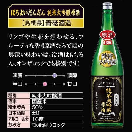 酒 日本酒 純米大吟醸酒 純米吟醸酒 全国 6酒蔵 至福 純米系 飲みくらべ 一升瓶 6本組 第5弾 1800ml お中元 敬老の日 父の日 ギフト プレゼント thumbnail 2