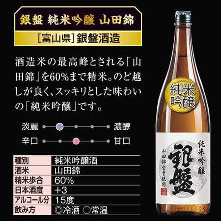 酒 日本酒 純米大吟醸酒 純米吟醸酒 全国 6酒蔵 至福 純米系 飲みくらべ 一升瓶 6本組 第5弾 1800ml お中元 敬老の日 父の日 ギフト プレゼント thumbnail 4