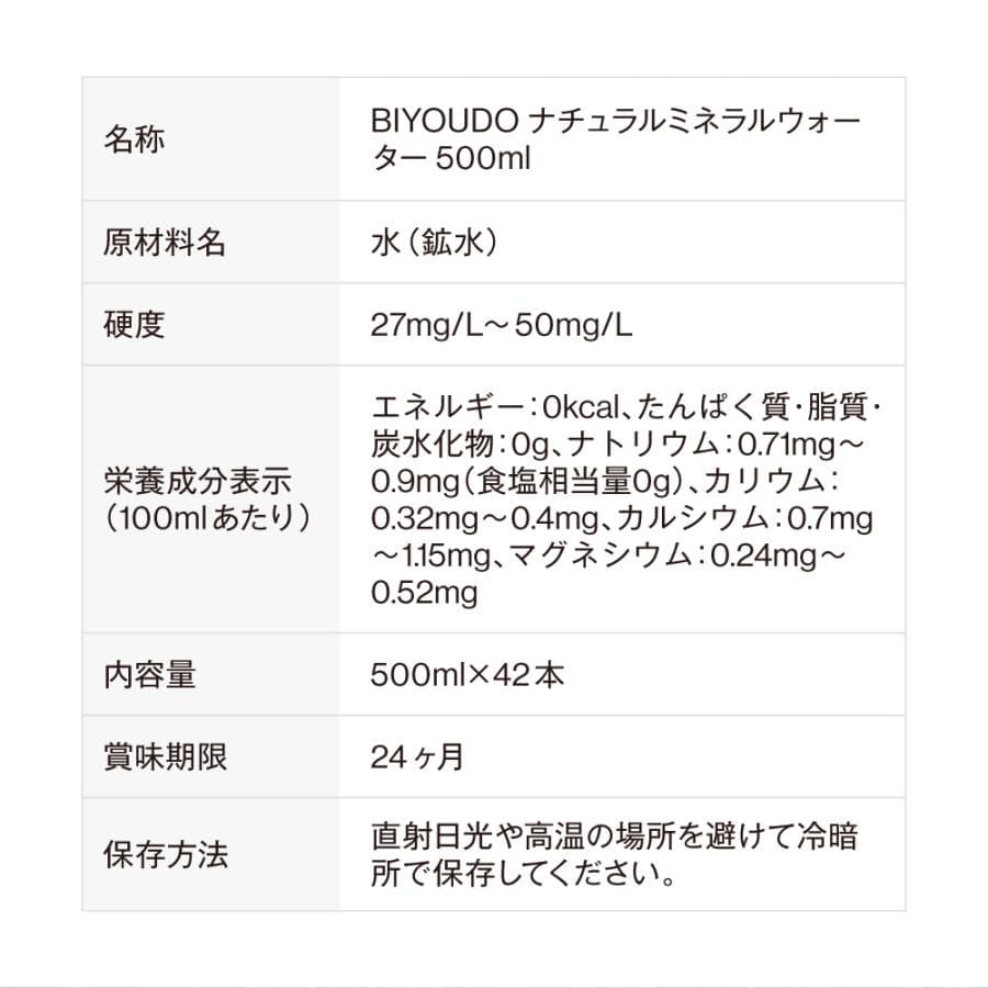 水 ナチュラルミネラルウォーター BIYOUDO シリカ水 500ml×42本 350ml×48本 天然水 国産 軟水 美陽堂 silica water thumbnail 18