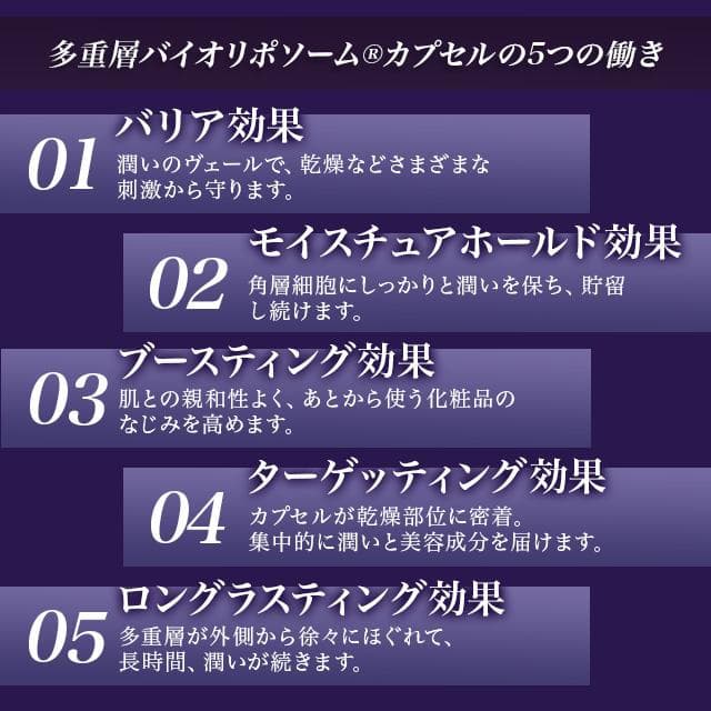 国内正規品 コスメデコルテ リポソーム アドバンスト リペアセラム 50ml リペア美容液 化粧品 KOSE コーセー COSME DECORTE thumbnail 5