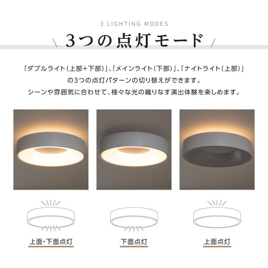 シーリングライト LED 8畳 6畳  LEDシーリングライト 間接照明 調光調色 常夜灯 白枠 リモコン 天井照明 おしゃれ リビング 寝室 和室 洋室 電気 爆買 thumbnail 2