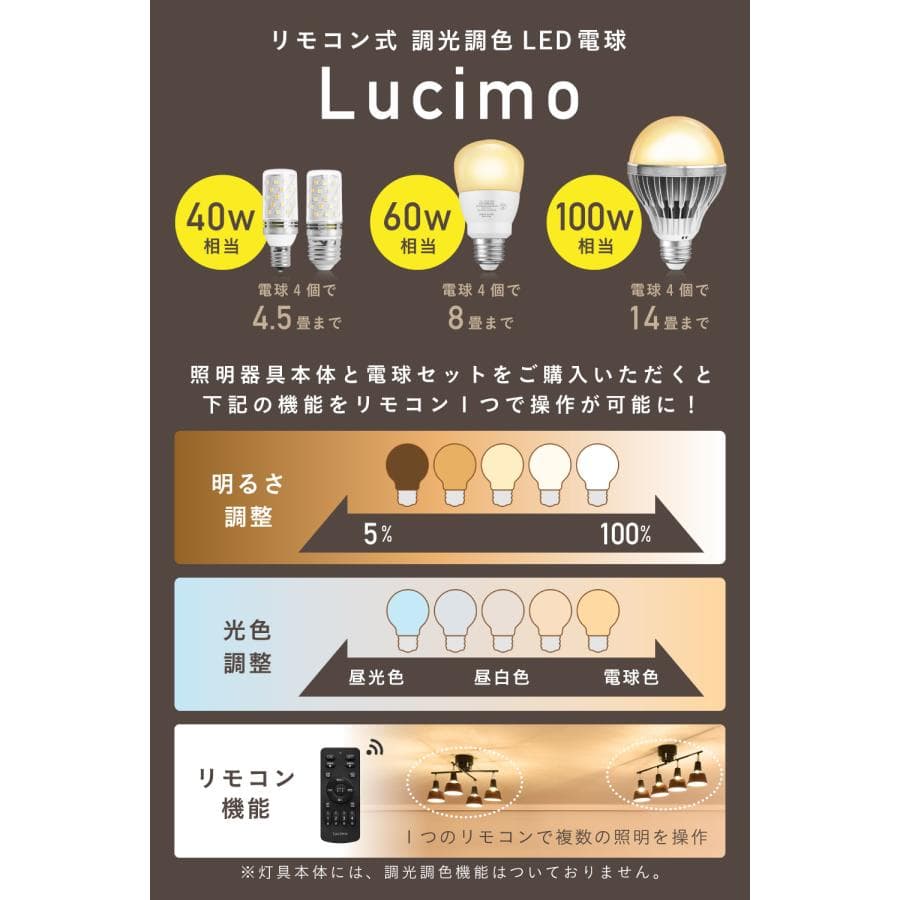 シーリングライト 4灯 LED対応 天井照明 照明器具 リモコン付きオプションあり スポットライト 調光調色 リモコン 6畳 8畳 10畳 おしゃれ カフェ 北欧 Aurora4 thumbnail 7