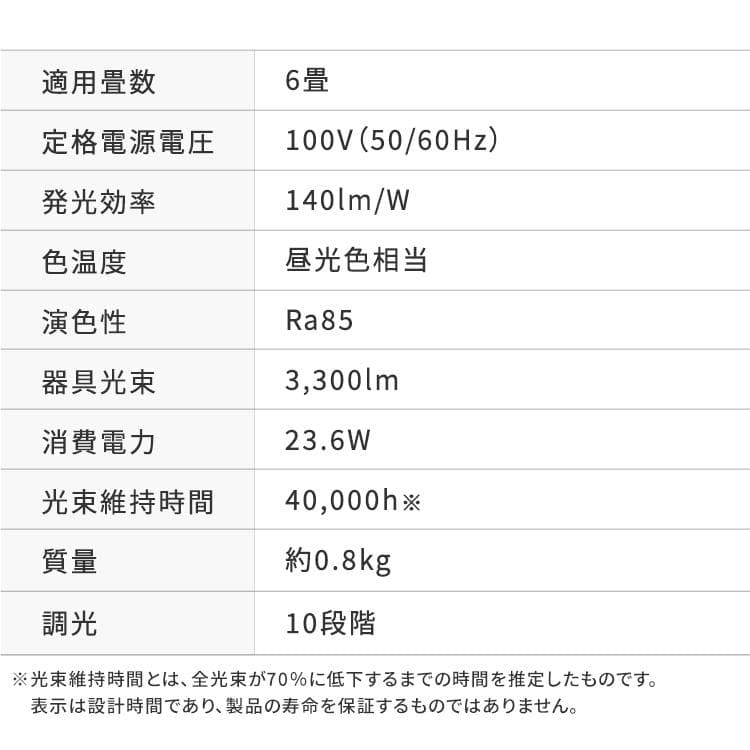 シーリングライト led 6畳 調光 省エネ 節電モード搭載 照明器具 led照明器具 リビング照明 おしゃれ 取付簡単 アイリスオーヤマ CEP6D-7.0 * 安心延長保証対象 thumbnail 10