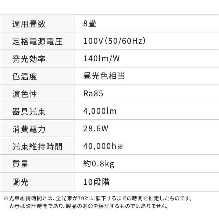 シーリングライト led 8畳 調光 省エネ 節電モード搭載 照明器具 led照明器具 リビング照明 おしゃれ 取付簡単 アイリスオーヤマ CEP8D-7.0 * 安心延長保証対象 thumbnail 10