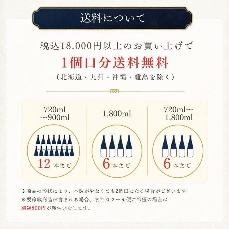 獺祭 純米大吟醸 磨き二割三分 720ml 日本酒 贈り物・プレゼントに最適 公式正規販売店 株式会社獺祭 お中元 ギフト thumbnail 10