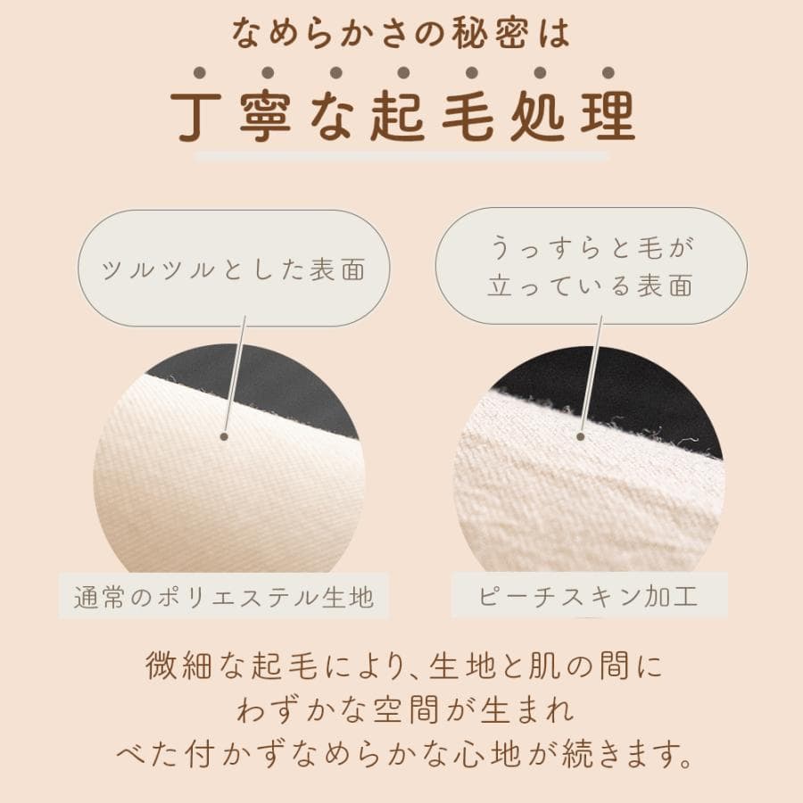 在庫限り15％OFF ボックスシーツ ダブル ベッドカバー 速乾 軽い やわらか 洗える 全周ゴム 丸洗い 春 夏 秋 冬 マチ35cm thumbnail 12