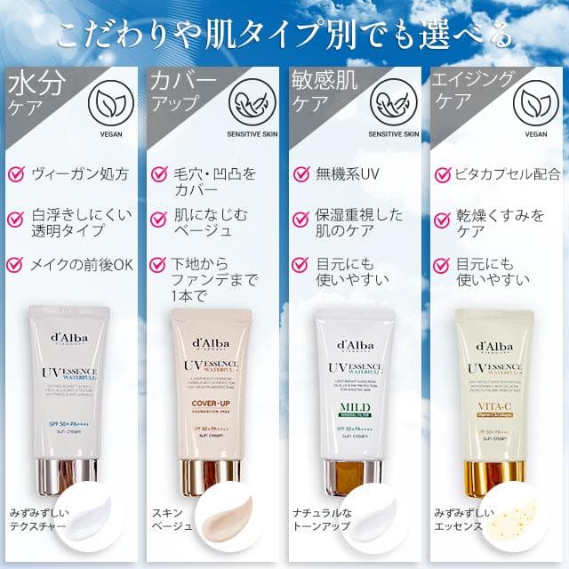 ダルバ 下地 日焼け止め トーンアップサンクリーム 化粧下地 パープル UV ウォータフル 毛穴カバー 崩れない 保湿 ラベンダー ベージュ グリーン ピンク 韓国 thumbnail 4