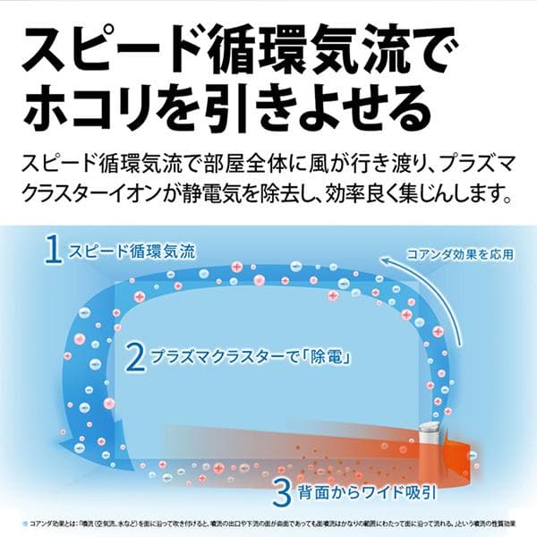 空気清浄機 シャープ FU-S50-W プラズマクラスター7000 SHARP 〜23畳まで ホワイト系 脱臭 集じん PM2.5対応 花粉 リビング 寝室 新生活 薄型 fus50 FUS50 thumbnail 4