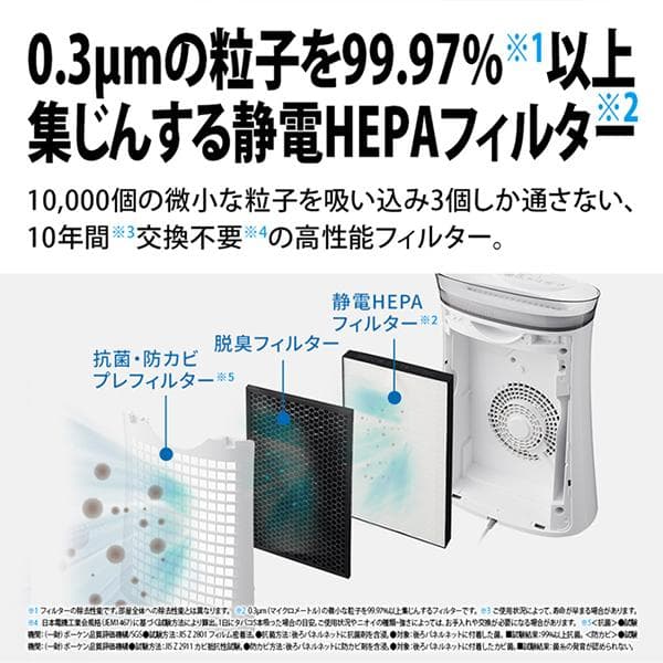 空気清浄機 シャープ FU-S50-W プラズマクラスター7000 SHARP 〜23畳まで ホワイト系 脱臭 集じん PM2.5対応 花粉 リビング 寝室 新生活 薄型 fus50 FUS50 thumbnail 5