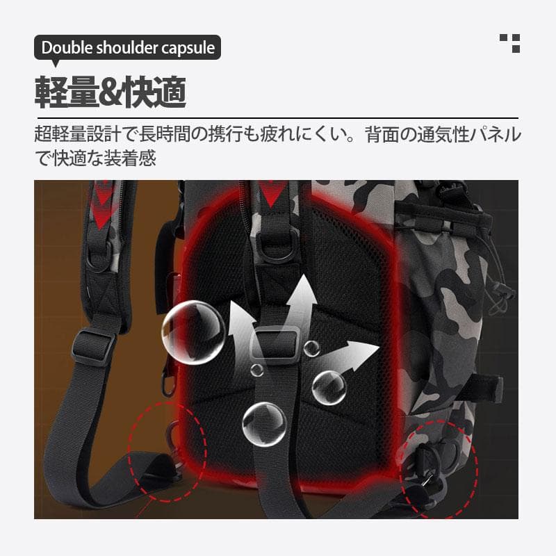 フィッシングバッグ 釣り バッグ 釣り フィッシングリュック 大容量 防水 釣り道具 アウトドア 肩掛け可能 釣具タックル タックルバッグ 多機能 軽量 thumbnail 8