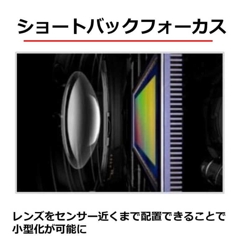 キヤノン　CANON　カメラレンズ RF16mm F2.8 STM ［ キヤノンRF / 単焦点レンズ ］　RF16mm F2.8 STM thumbnail 11