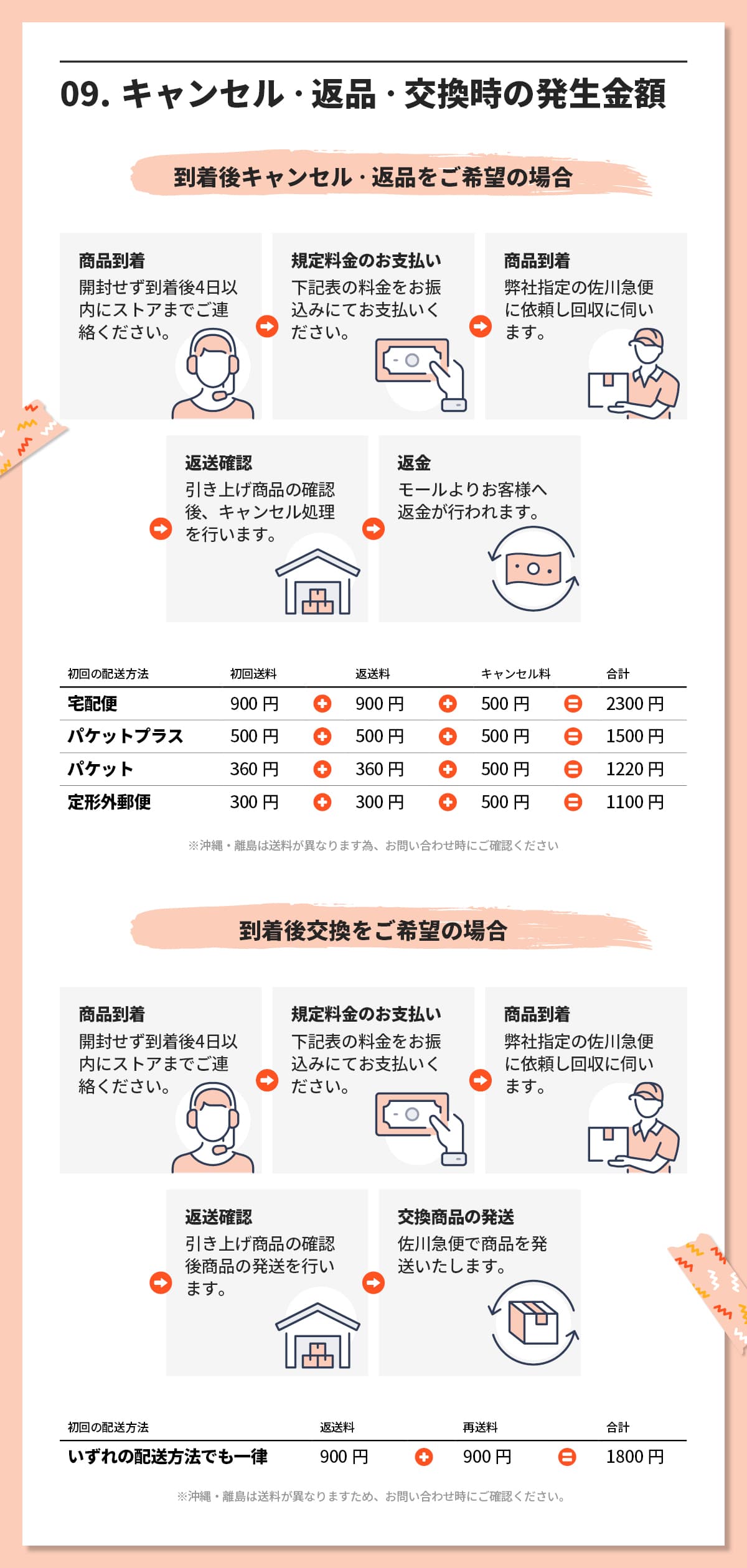 並行輸入品 / RMK  ルミナス メイクアップベース 30ml / 小型宅配便送料無料 thumbnail 10