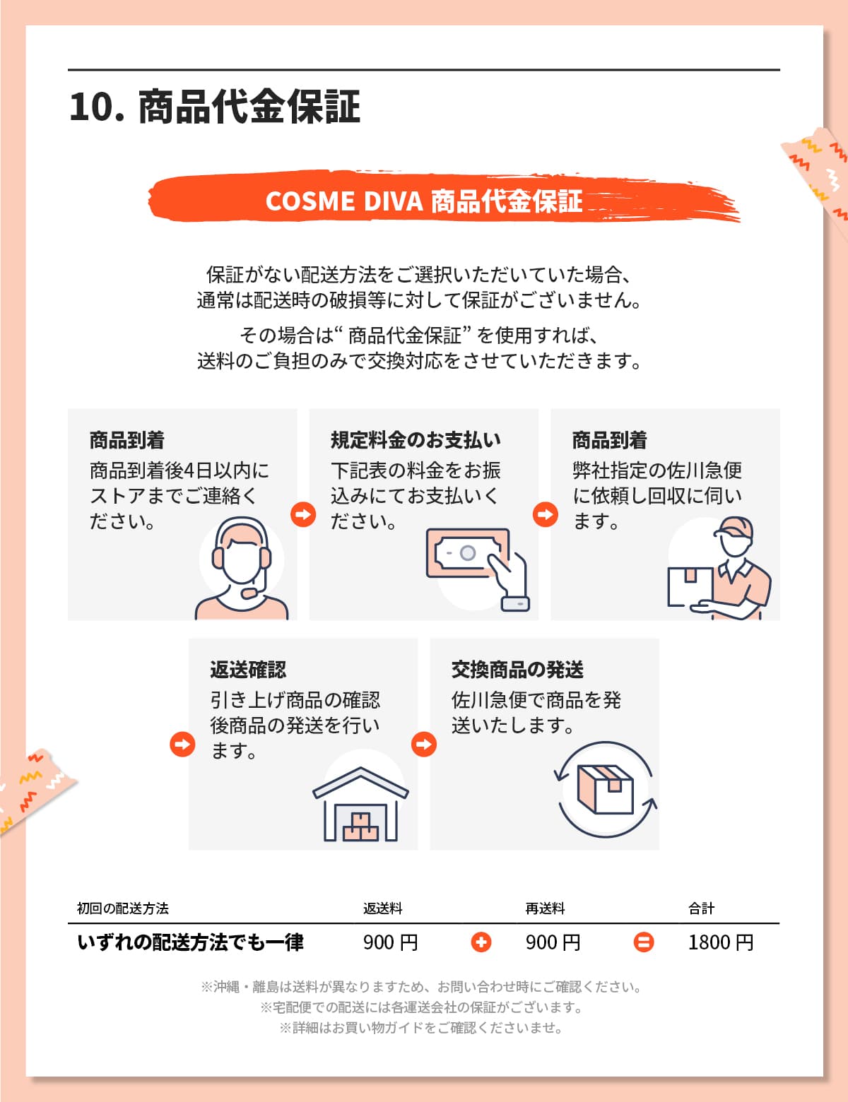並行輸入品 / RMK  ルミナス メイクアップベース 30ml / 小型宅配便送料無料 thumbnail 11