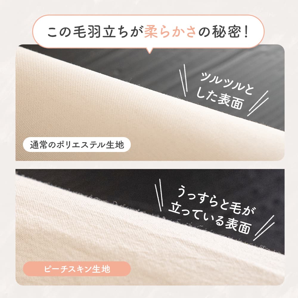 ボックスシーツ セミダブル ベッドカバー ベッドシーツ マチ35cm 全周ゴム ピーチスキン 洗える 速乾 おしゃれ 無地 thumbnail 16