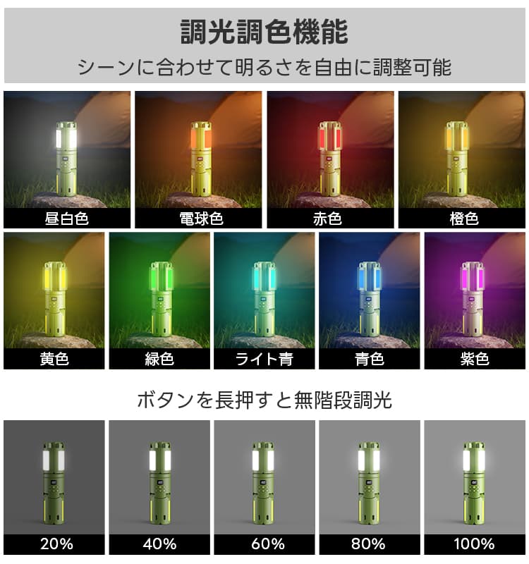 折りたたみ式 ランタン LEDライト 充電式 高輝度 16000mAh 80時間連続点灯 小型 軽量 9色調整 防災 停電対策 防水 アウトドア 釣り 登山 野外 コンパクト thumbnail 8