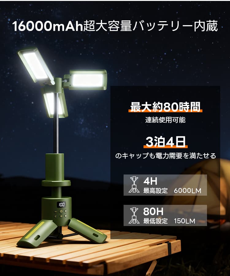 折りたたみ式 ランタン LEDライト 充電式 高輝度 16000mAh 80時間連続点灯 小型 軽量 9色調整 防災 停電対策 防水 アウトドア 釣り 登山 野外 コンパクト thumbnail 11