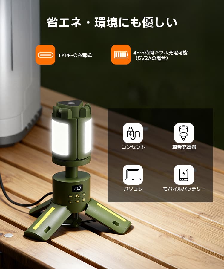 折りたたみ式 ランタン LEDライト 充電式 高輝度 16000mAh 80時間連続点灯 小型 軽量 9色調整 防災 停電対策 防水 アウトドア 釣り 登山 野外 コンパクト thumbnail 12