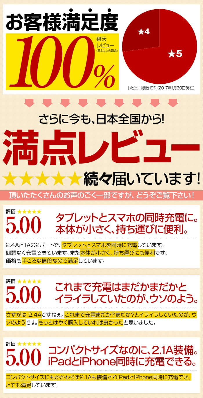 【LINEクーポン300円OFF】 usb コンセント usb充電器 2ポート usb acアダプタ acアダプター 5v2a 充電 急速 変換 iPhone 充電器 usb 急速充電 アダプター iPhone15 iphone14 iPhone13 Android 急速 小型 2.4A 2口 携帯 夏旅 thumbnail 3
