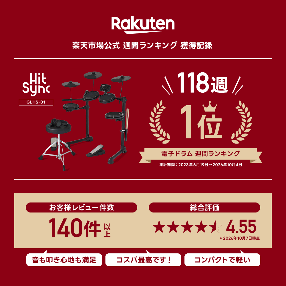 電子ドラム セット メッシュパッド仕様 GrooveLab HitSync GLHS-01 イス、ヘッドフォン、電子ドラム 【 折りたたみ 防音 静音 初心者 入門 吹奏楽 部活 コンパクト メッシュ デジタル ドラム 楽器 GLHS01 】【5と0のつく日は当店ポイント5倍！】 thumbnail 3