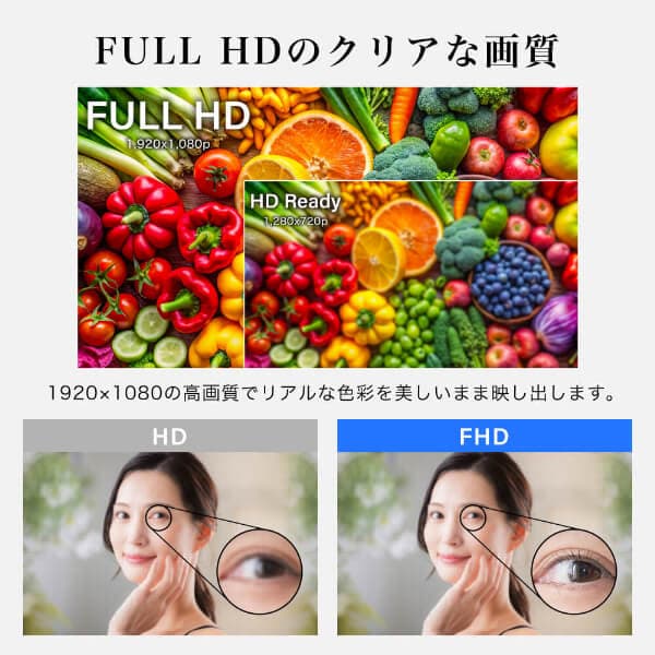 【期間限定5%OFFクーポン 10/13 10時まで】 モニター 27インチ 144Hz FHD pcモニター フリッカーレス FullHD ブルーライトカット ノングレア ディスプレイ HDMI 144hz pcモニター Adaptive-Sync ブラック MAXZEN MJM27IC01 MJM27IC04-F144 マクスゼン thumbnail 3