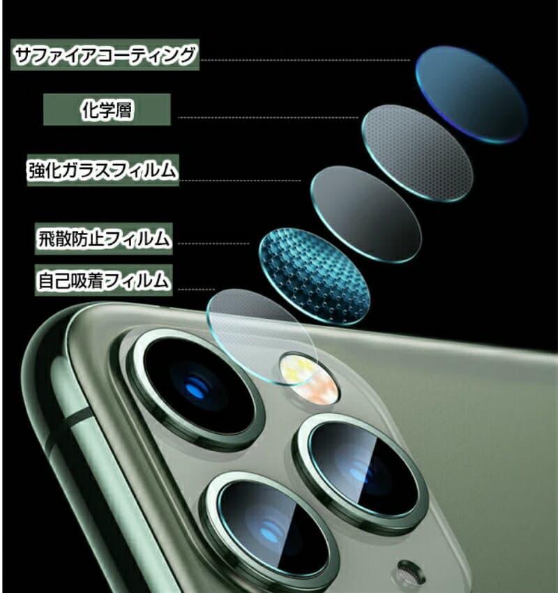 【クーポンあり】【レビュー特典あり】【二枚セット1000円】【送料無料】iphone18 カメラレンズ カメラ保護 iphone17 pro iphone16 pro max レンズカバー iphone15 レンズカバー iPhone 12 アイフォン18　強化 レンズ フィルム 　 カメラ保護フィルム 高透過率 thumbnail 3