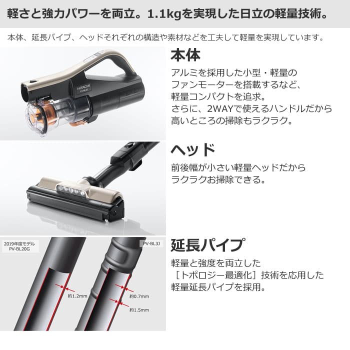 日立 掃除機 コードレス式 スティッククリーナー ラクかるスティック PV-BL3J-N シャンパンゴールド コードレス掃除機 【送料無料】【KK9N0D18P】 thumbnail 3