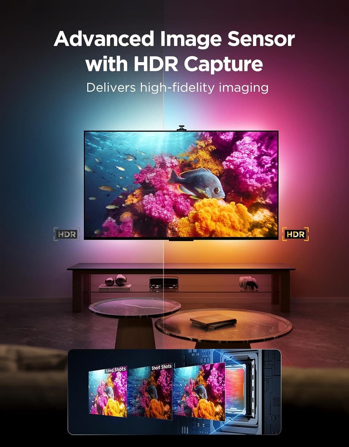 【クーポン配信中】Govee TV バックライト 3 Pro HDR対応 トリプルカメラ搭載 テレビ用間接照明 55〜65インチ対応 11.8ft 映像連動 映画鑑賞 ゲーミング 室内用 H66A0 Govee TV Backlight 3 Pro with HDR Triple Camera thumbnail 3