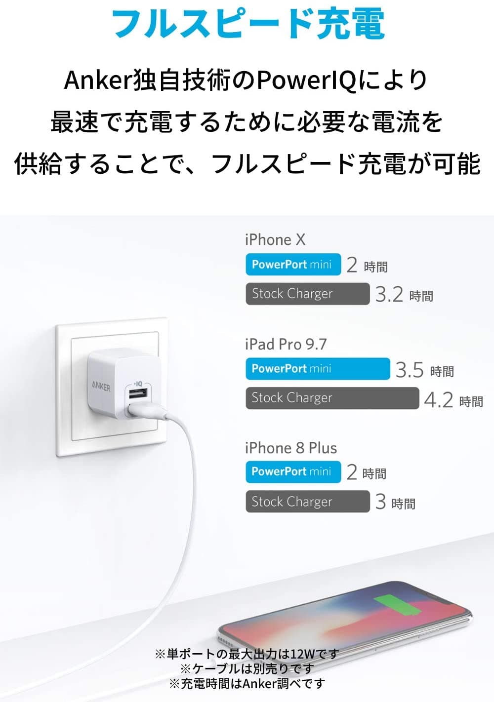 【期間限定セール実施中 10/9まで】【2個セット】Anker PowerPort mini（USB充電器 12W 2ポート）【PSE技術基準適合/折りたたみ式プラグ/PowerIQ/超コンパクトサイズ 】iPhone iPad Android各種対応 thumbnail 3