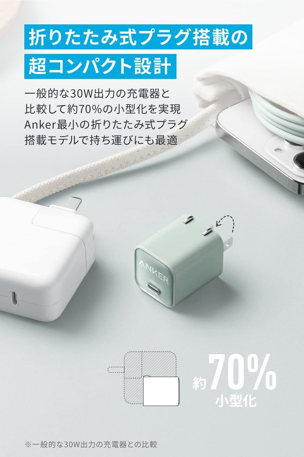 Anker 511 Charger (Nano 3, 30W) (USB PD 充電器 USB-C)【USB PD 対応 / PSE技術基準適合 / PPS規格対応】MacBook USB PD対応Windows PC iPad iPhone Galaxy Android スマートフォン ノートPC 各種 その他機器対応 thumbnail 3