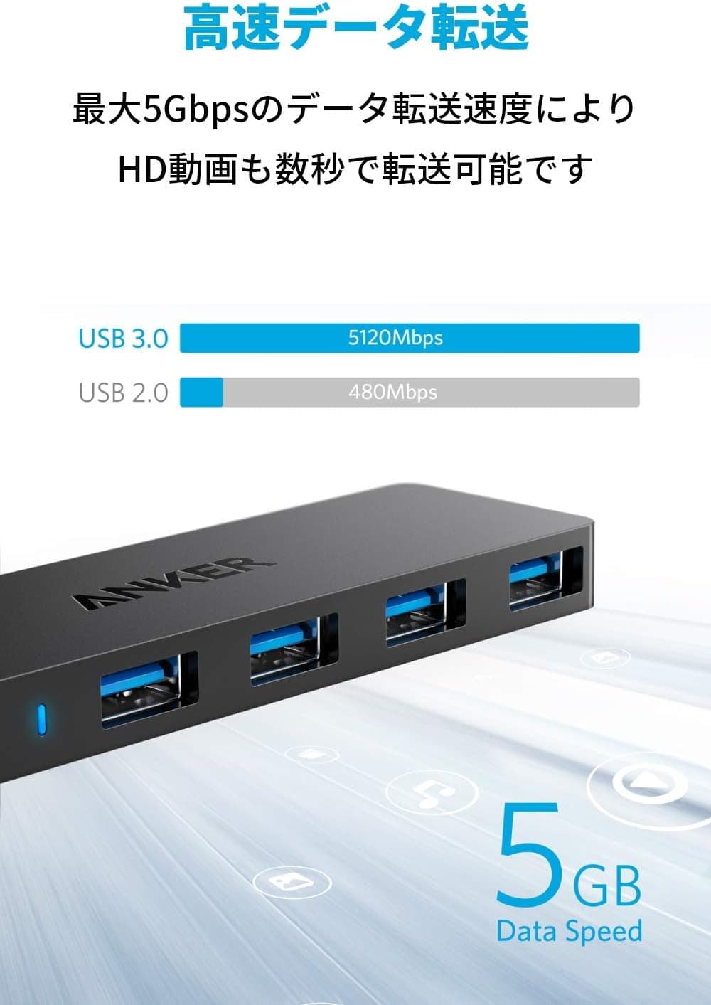 【期間限定セール実施中 10/9まで】Anker USB3.0 ウルトラスリム 4ポートハブ USB3.0高速ハブ 軽量・コンパクト thumbnail 3