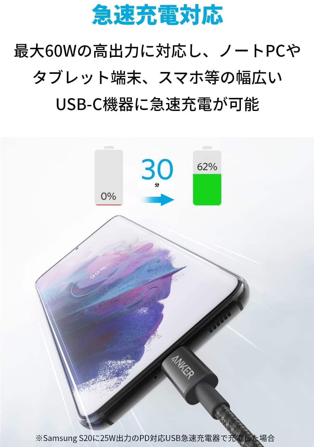 【期間限定セール実施中 10/9まで】Anker 331 高耐久ナイロン USB-C ＆ USB-C ケーブル 60W USB PD対応 MacBook Pro iPad Pro iPad Air 4 Galaxy S21 Pixel LG 他対応 (0.3m) thumbnail 3