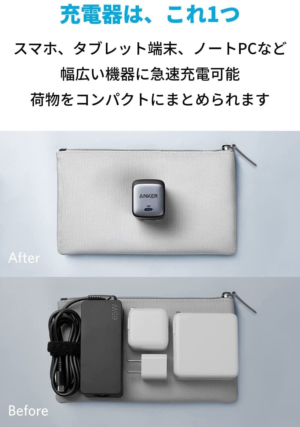 【期間限定セール実施中 10/9まで】Anker Nano II 65W (PD 充電器 USB-C) 【独自技術Anker GaN II採用/PD対応/PSE技術基準適合/折りたたみ式プラグ】MacBook PD対応Windows PC iPad iPhone Galaxy Android thumbnail 3