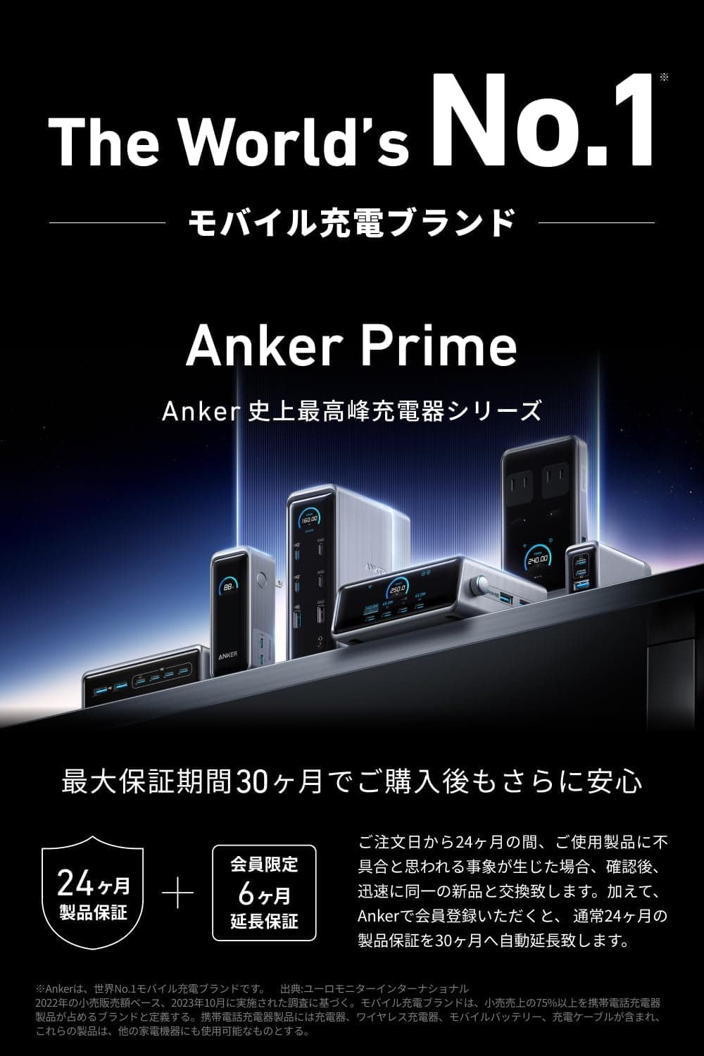 【期間限定セール実施中 10/9まで】Anker Prime Charger (250W, 6 Ports, GaN) (USB PD 充電器 USB-A & USB-C) iPad iPhone MacBook Android スマートフォン ノートPC 各種 その他機器対応 thumbnail 2