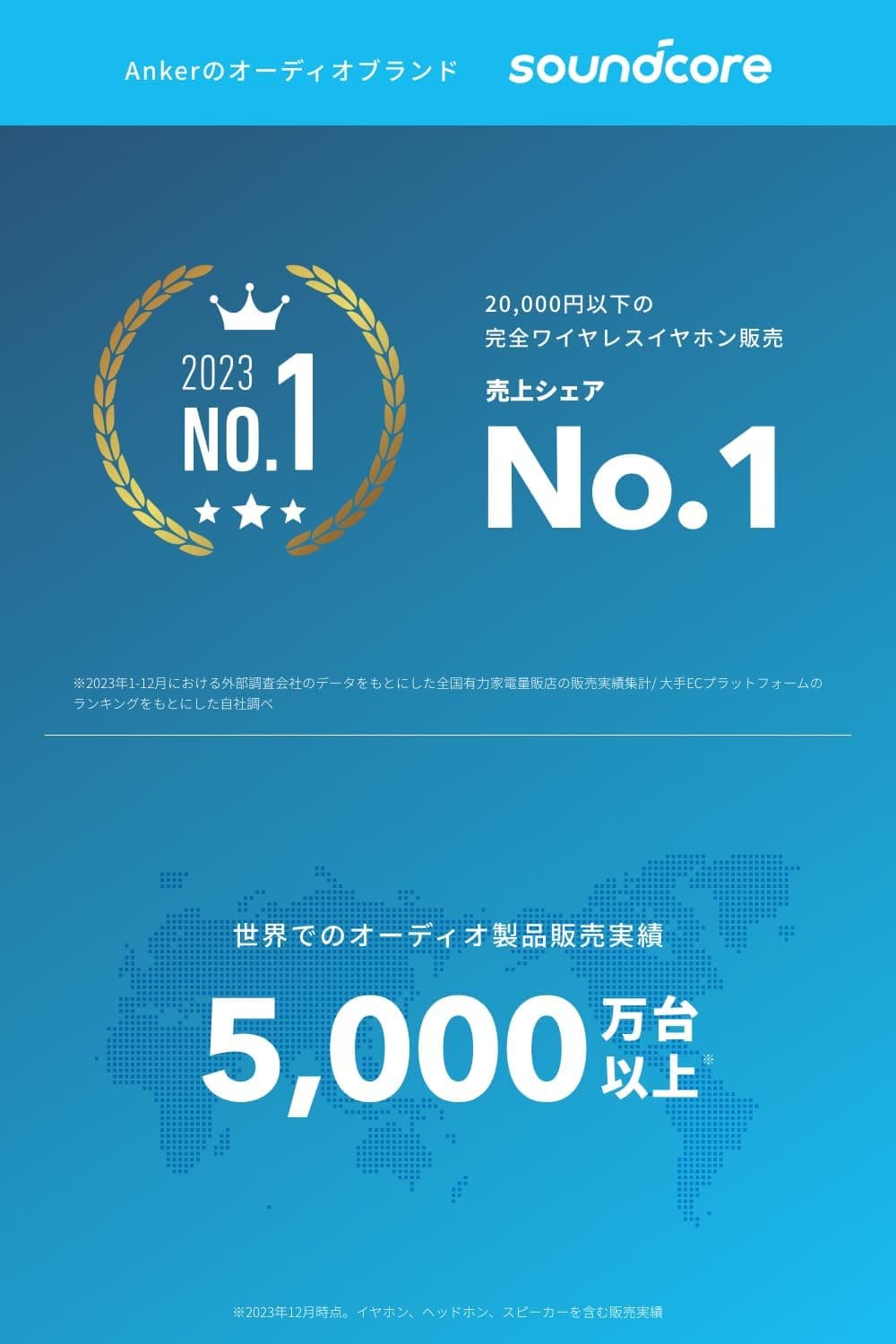 Anker Soundcore P40i (Bluetooth 5.3) 【完全ワイヤレスイヤホン/ウルトラノイズキャンセリング 2.0 / マルチポイント接続 / 最大60時間再生 / PSE技術基準適合】 thumbnail 3
