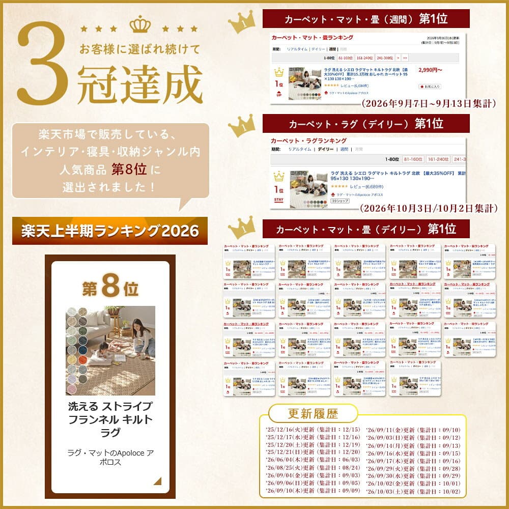 ラグ 洗える シエロ ラグマット キルトラグ 北欧 【最大35%OFF】 累計15.3万枚 おしゃれ カーペット 95×130 130×190 190×190 200×240 200×300 1.5畳 2畳 3畳 長方形 家族 リビング 滑り止め オールシーズン ホットカーペット 床暖房 thumbnail 2