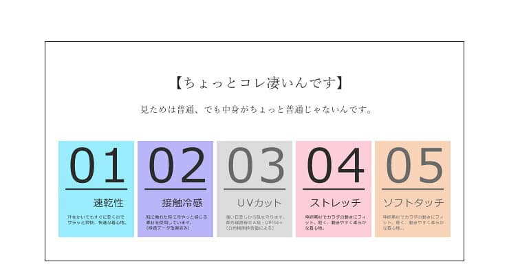 半袖 Tシャツ メンズ カチオンドライ 吸汗速乾 接触冷感 UVカット UPF50+ Vネック クルーネック 水陸両用【H1V】【送料無料】【メール便1】【メンズ】【mens】 thumbnail 2