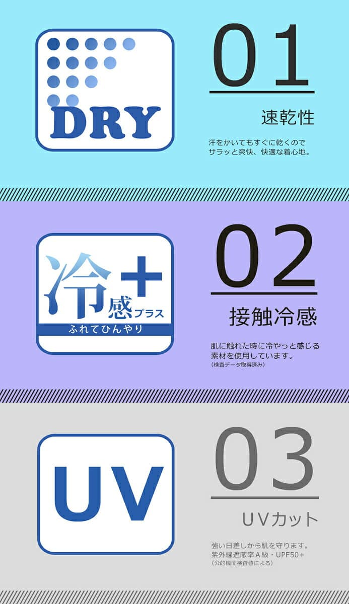 半袖 Tシャツ メンズ カチオンドライ 吸汗速乾 接触冷感 UVカット UPF50+ Vネック クルーネック 水陸両用【H1V】【送料無料】【メール便1】【メンズ】【mens】 thumbnail 3