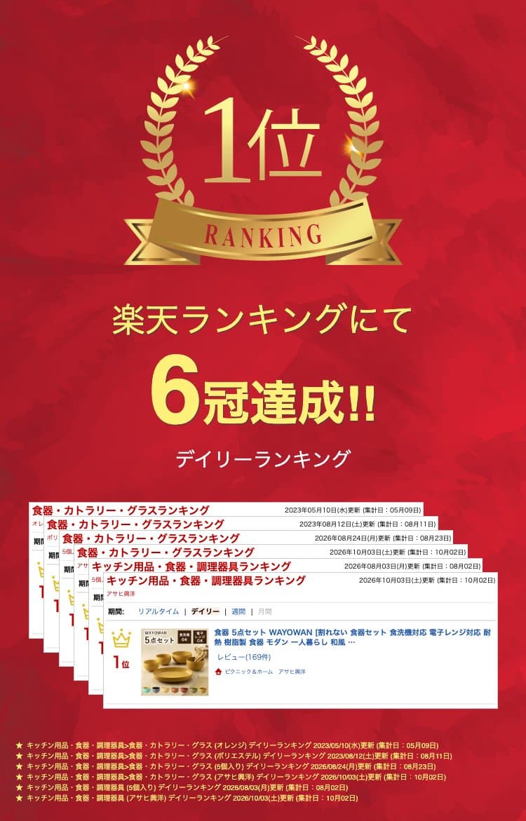 ＼最大2,000円OFF！限定クーポン配布 9日1:59まで／ 食器 5点セット WAYOWAN [割れない 食器セット 食洗機対応 電子レンジ対応 耐熱 樹脂製 食器 モダン 一人暮らし 和風 洋風 北欧 かわいい おしゃれ プレゼント 贈り物 ギフト 新生活 送料無料 日本製 アサヒ興洋] thumbnail 2
