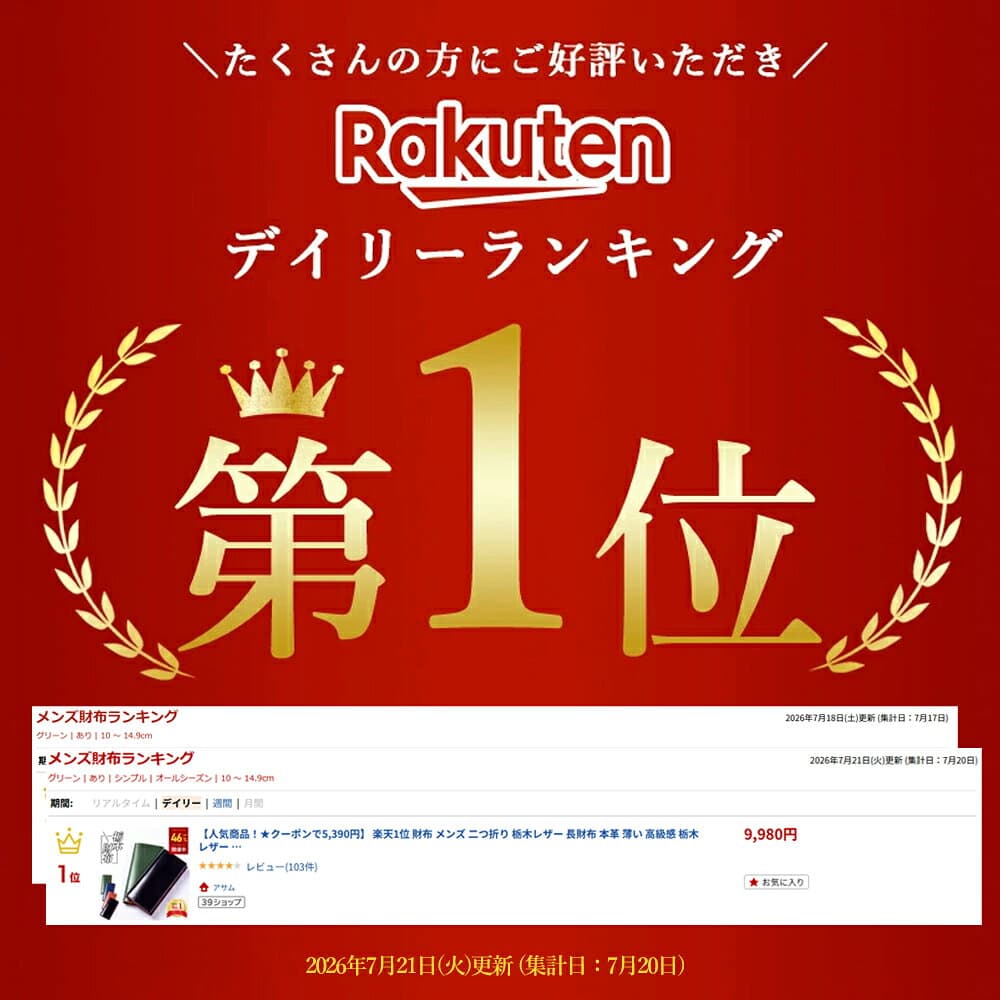 【マラソン限定！★クーポンで5,489円】 楽天1位 財布 メンズ 二つ折り 栃木レザー 長財布 本革 薄い 高級感 栃木レザー 財布 ブランド ウォレット 牛革 小銭入れ レザー サイフ ハンドメイド シンプル 無地 大容量 男性 紳士用 おしゃれ ギフト 送料無料 thumbnail 2