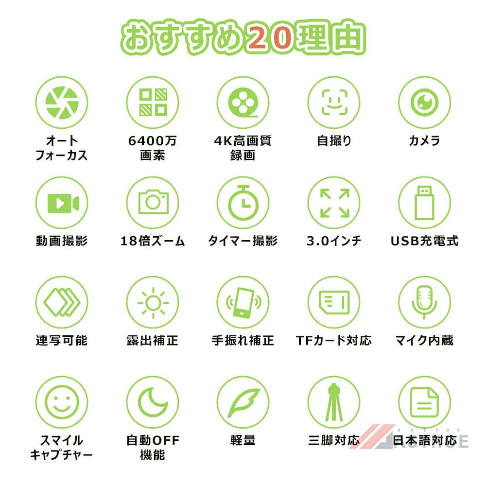 ＼64GBカード付き／デジカメ デジタルカメラ 4K 6400万画素 ウェブカメラ カメラ デジカメ レト wifi対応 スマホ転送 18倍デジタルズーム ホワイトバランス スマホ 転送 動画撮影 オートフォーカス AF機能 HDカメラ 手ブレ補正 3.0インチ 修学旅行 thumbnail 3