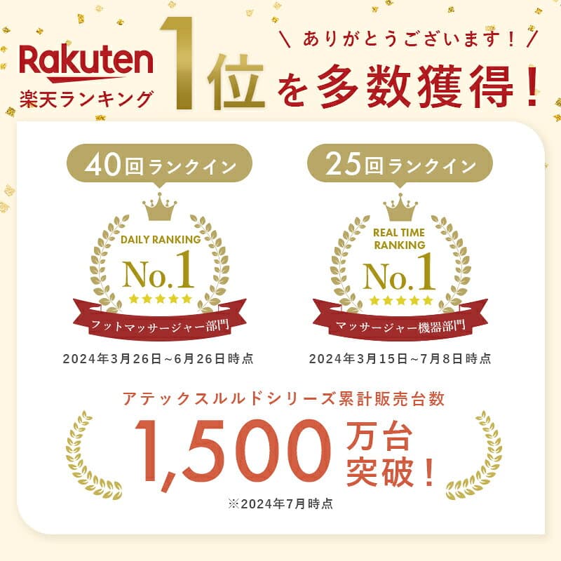 【ポイント10倍】アテックス ルルド プロもみ フットマッサージャー AX-HP117 足裏 ふくらはぎ マッサージ フットマッサージ マッサージ器 ヒーター レッグマッサージ 足 脚 疲れ 筋肉痛 足ツボ 血行促進 疲労回復 フットケア 健康 家電 グッズ プレゼント ギフト thumbnail 2