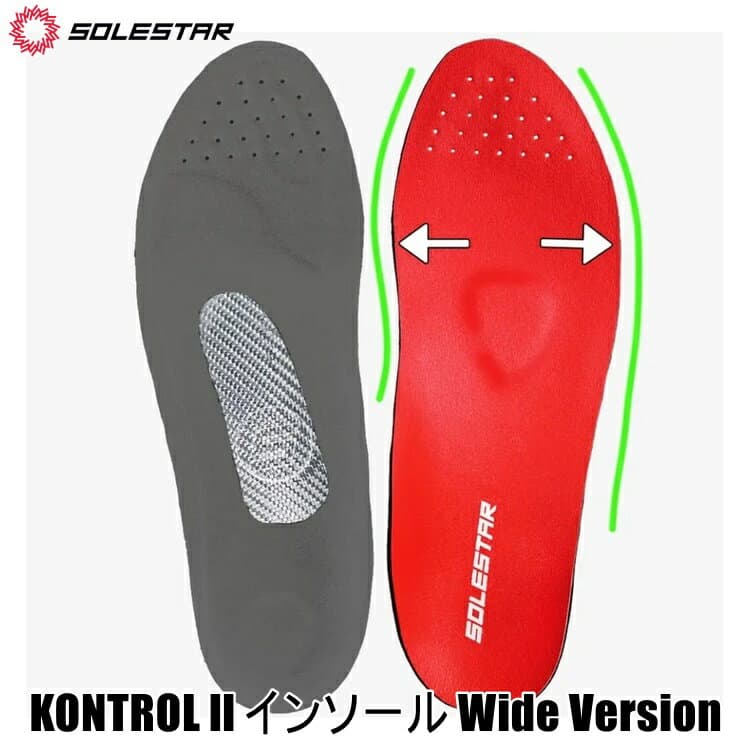 Solestar ソールスター KONTROL ll インソール Wide Version レッド/グレー 自転車インソール トライアスロン