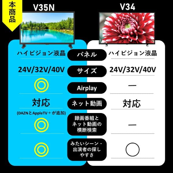 【在庫あり】液晶テレビ ハイビジョン 40インチ HDMI 40型 REGZA レグザ 東芝 地上・BS・110度CSデジタル スマートテレビ 動画配信 ミラーリング 40V35N【KK9N0D18P】 thumbnail 3
