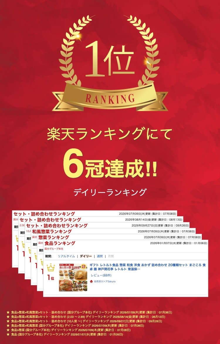 ギフト レトルト食品 惣菜 和食 洋食 中華 おかず 詰め合わせ 20種 セット 国産 レトルト 食品 肉 魚 野菜 丼 煮物 スープ ハンバーグ レンジ対応 湯煎 常温保存 お取り寄せ まとめ買い 備蓄食料 一人暮らし 仕送り 御中元 お中元 夏ギフト 秋ギフト お歳暮 thumbnail 2